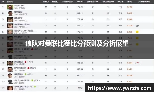 金年会信誉至上