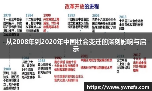 金年会